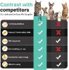 Inscape Data Pets Deterrent Spray, Pet Training Spray for Dog and Cat, Pet Behavioral Training Aid with Bitter for Furniture, Indoor & Outdoor Use